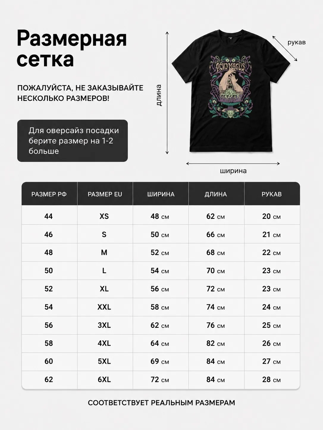 Детали: Футболка Acid magus