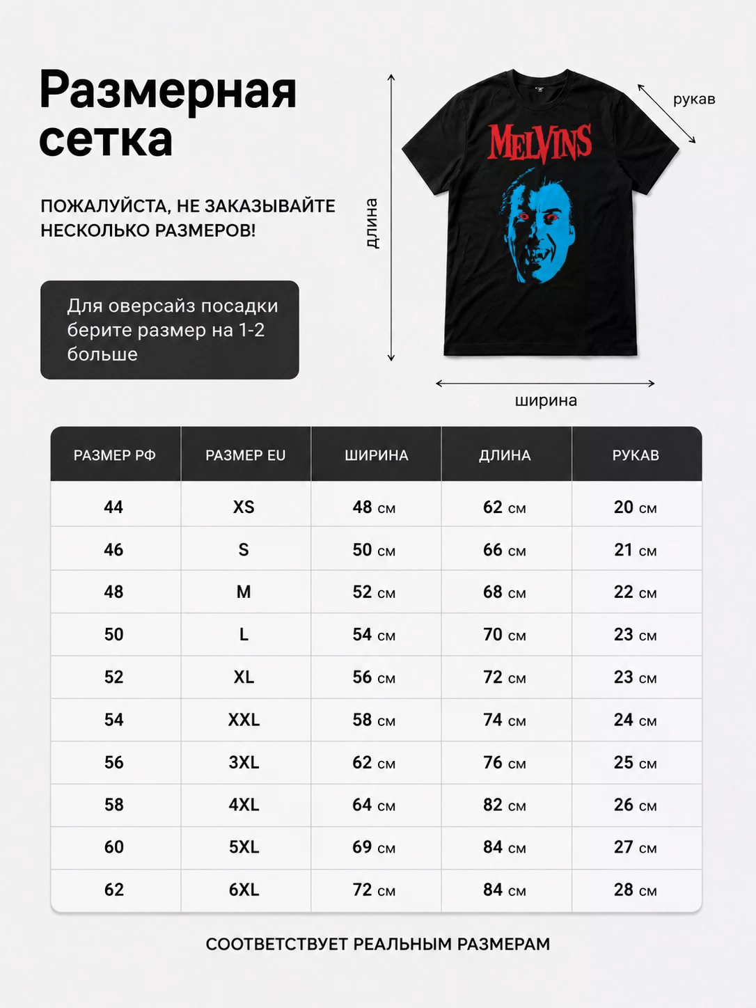 Детали: Футболка Melvins