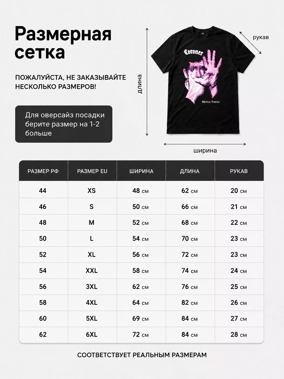 Детали: Футболка Coroner