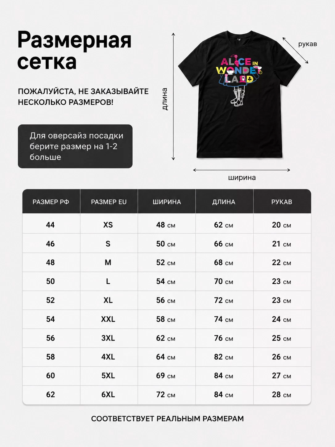 Детали: Футболка Алиса в стране чудес