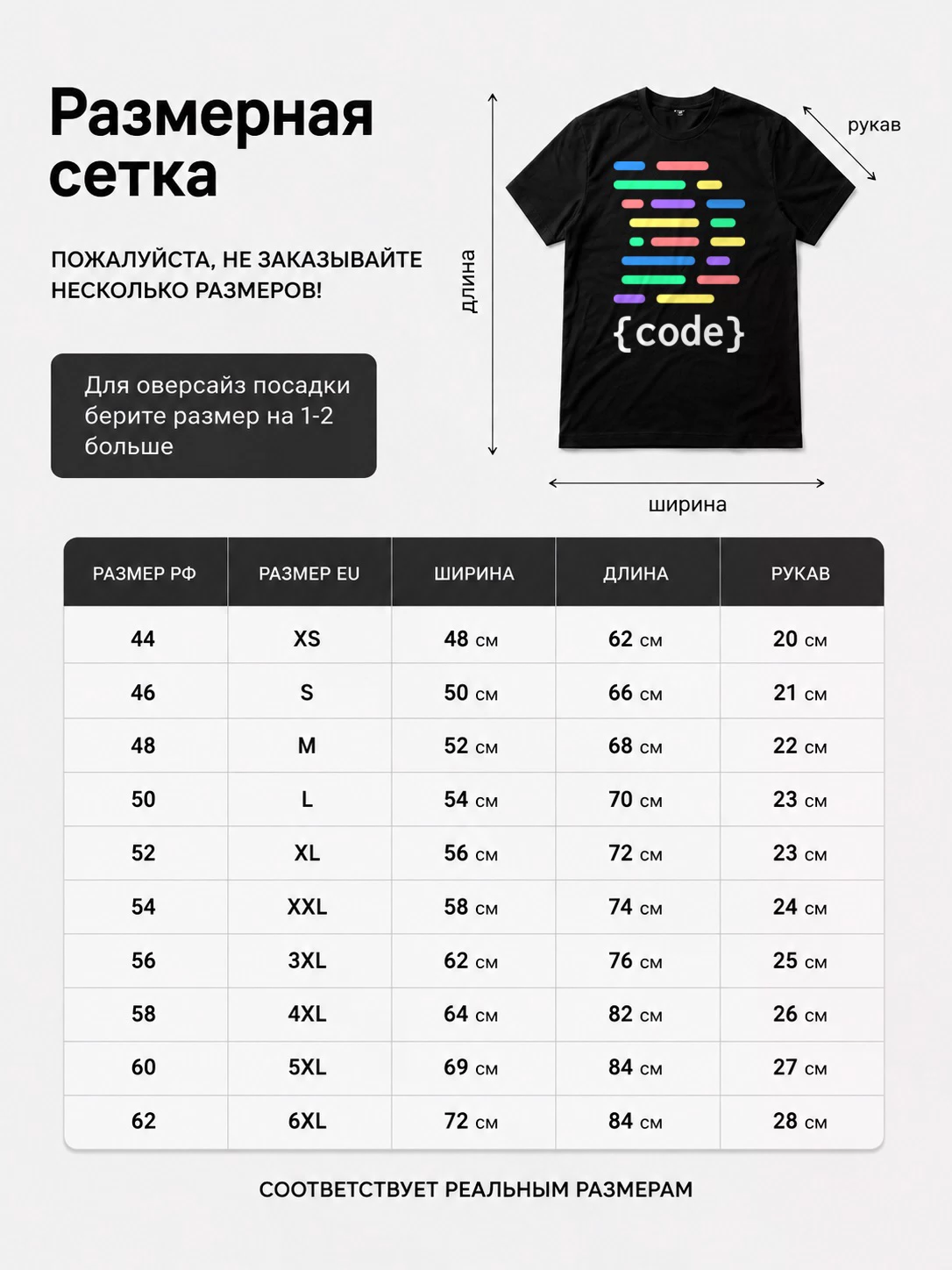 Детали: Футболка Программист