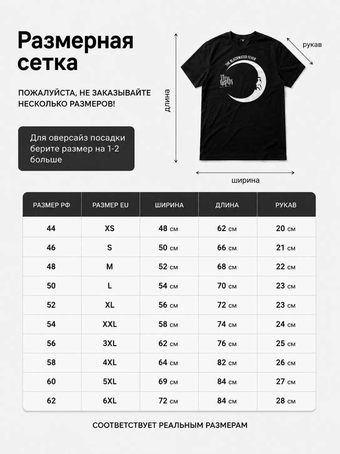 Детали: Футболка The Depth