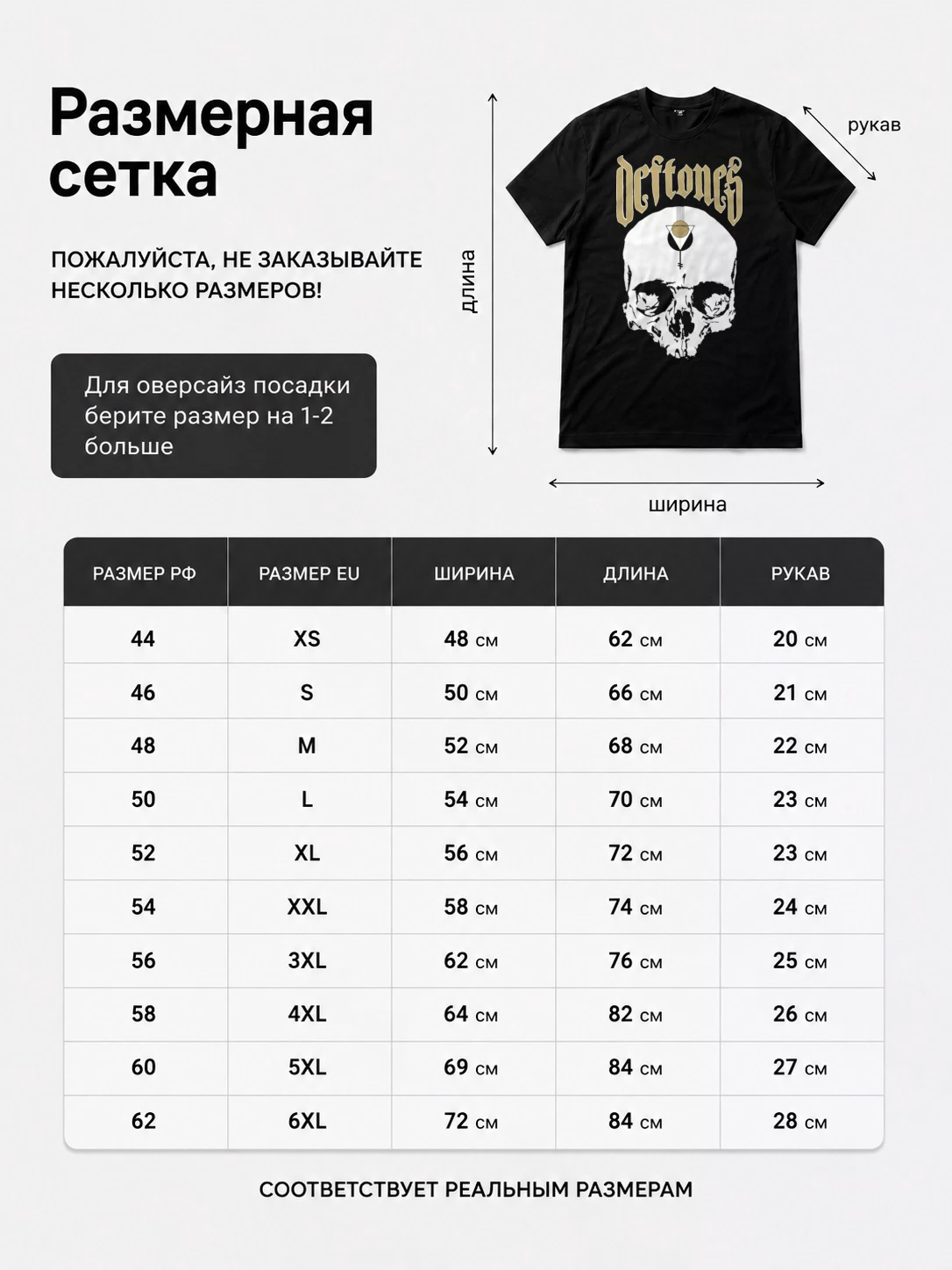 Детали: Футболка Deftones