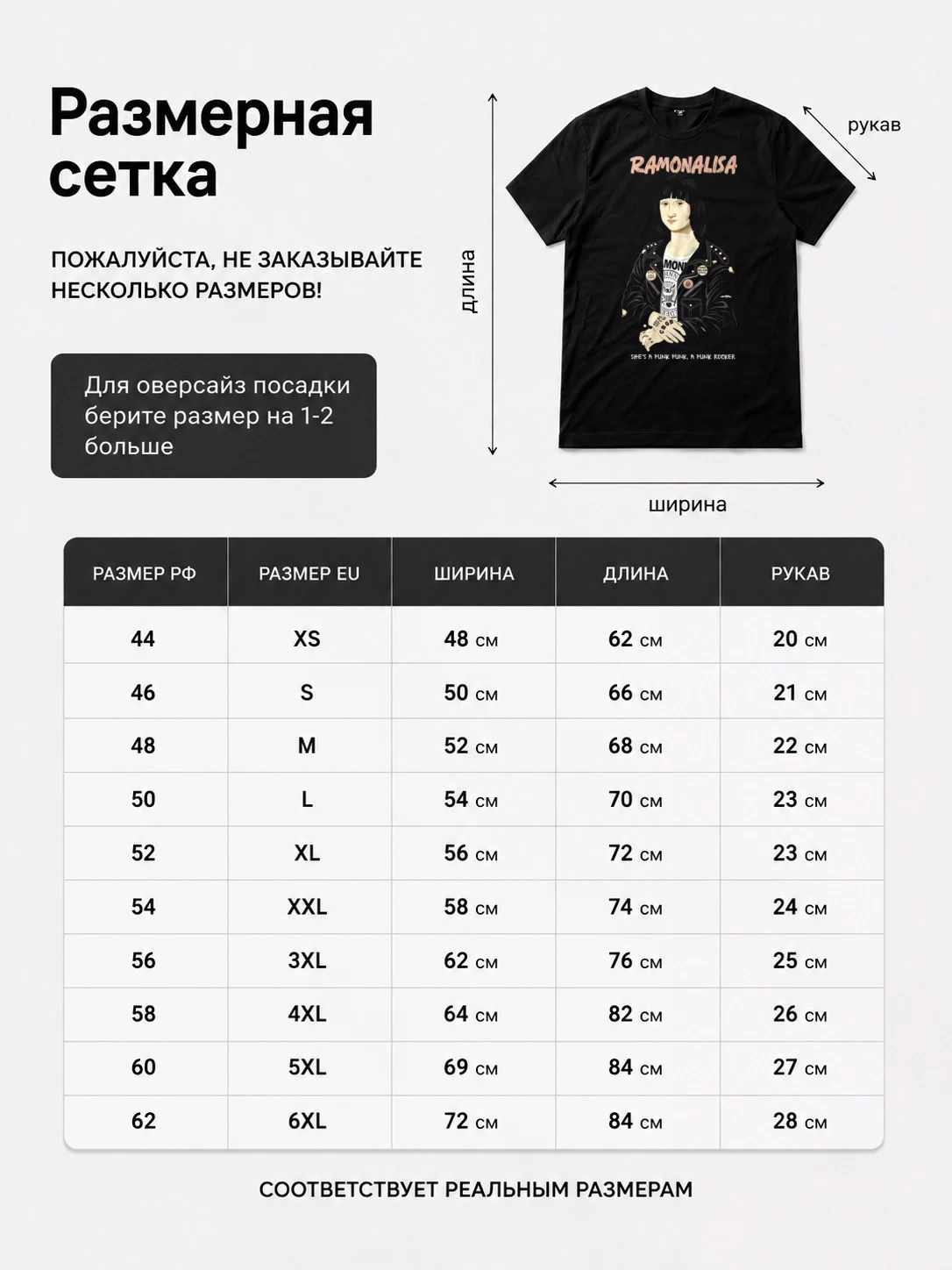 Детали: Футболка Рамона Лиза, панк