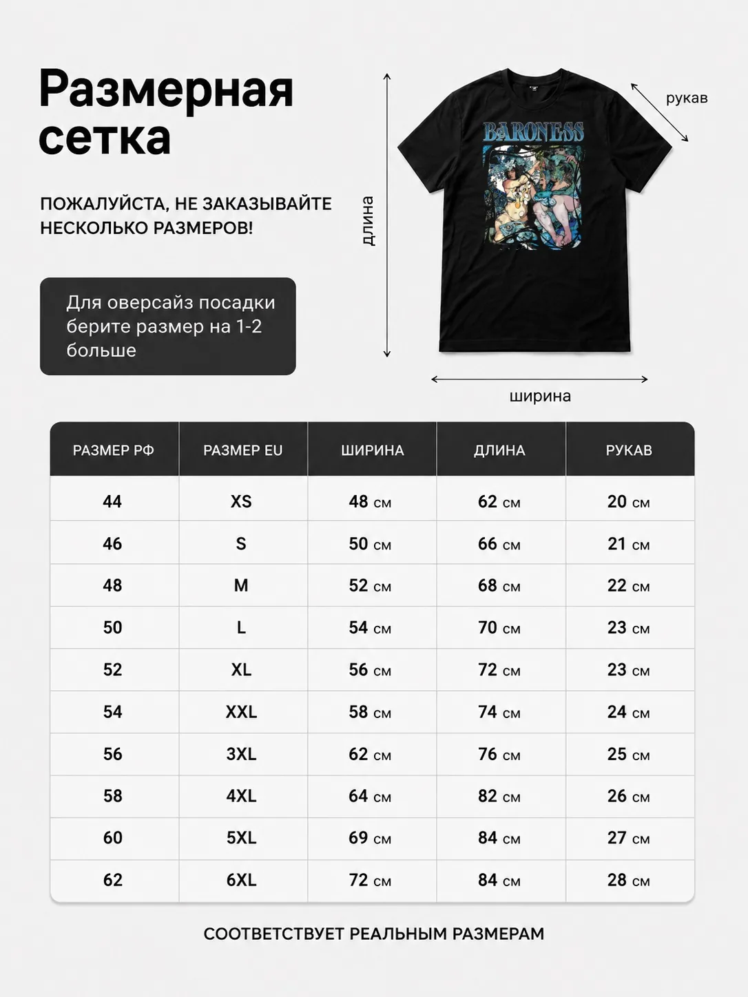 Детали: Футболка Baroness стонер