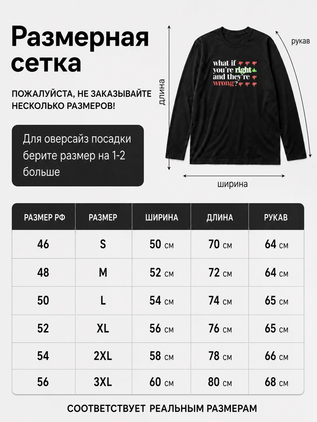 Детали: Лонгслив What if you're right and they're wrong?