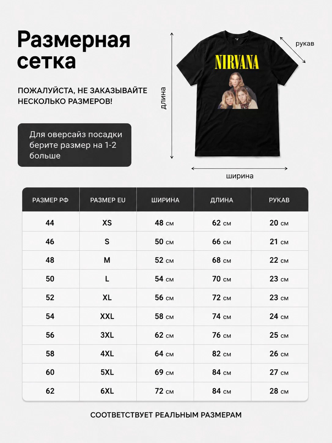 Детали: Футболка Nirvana