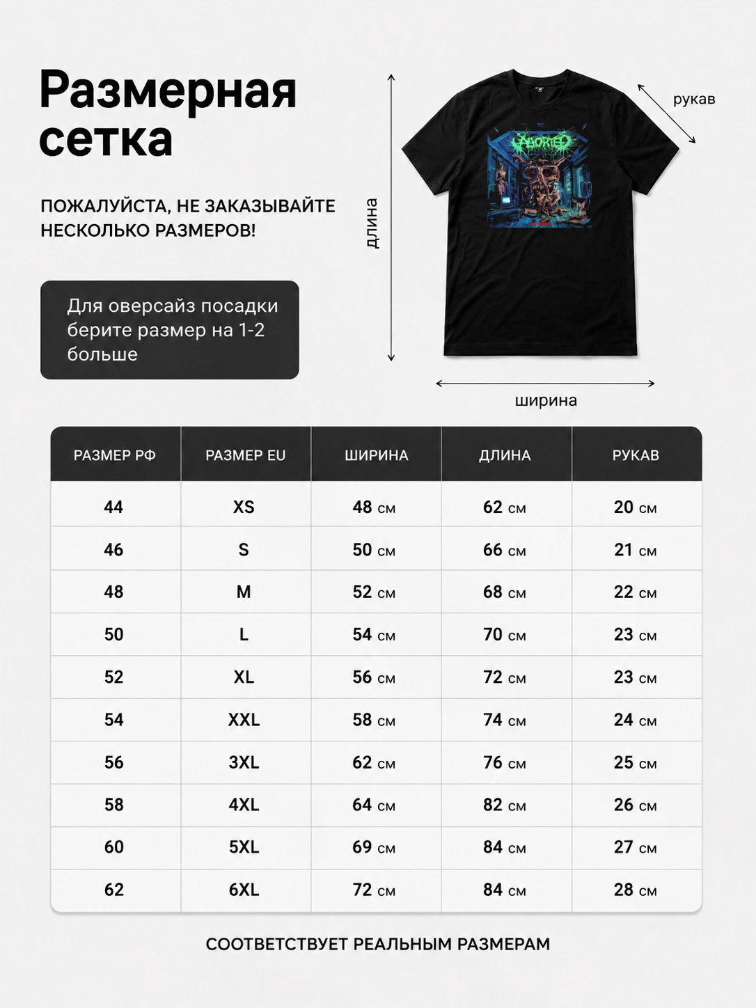 Детали: Футболка Aborted