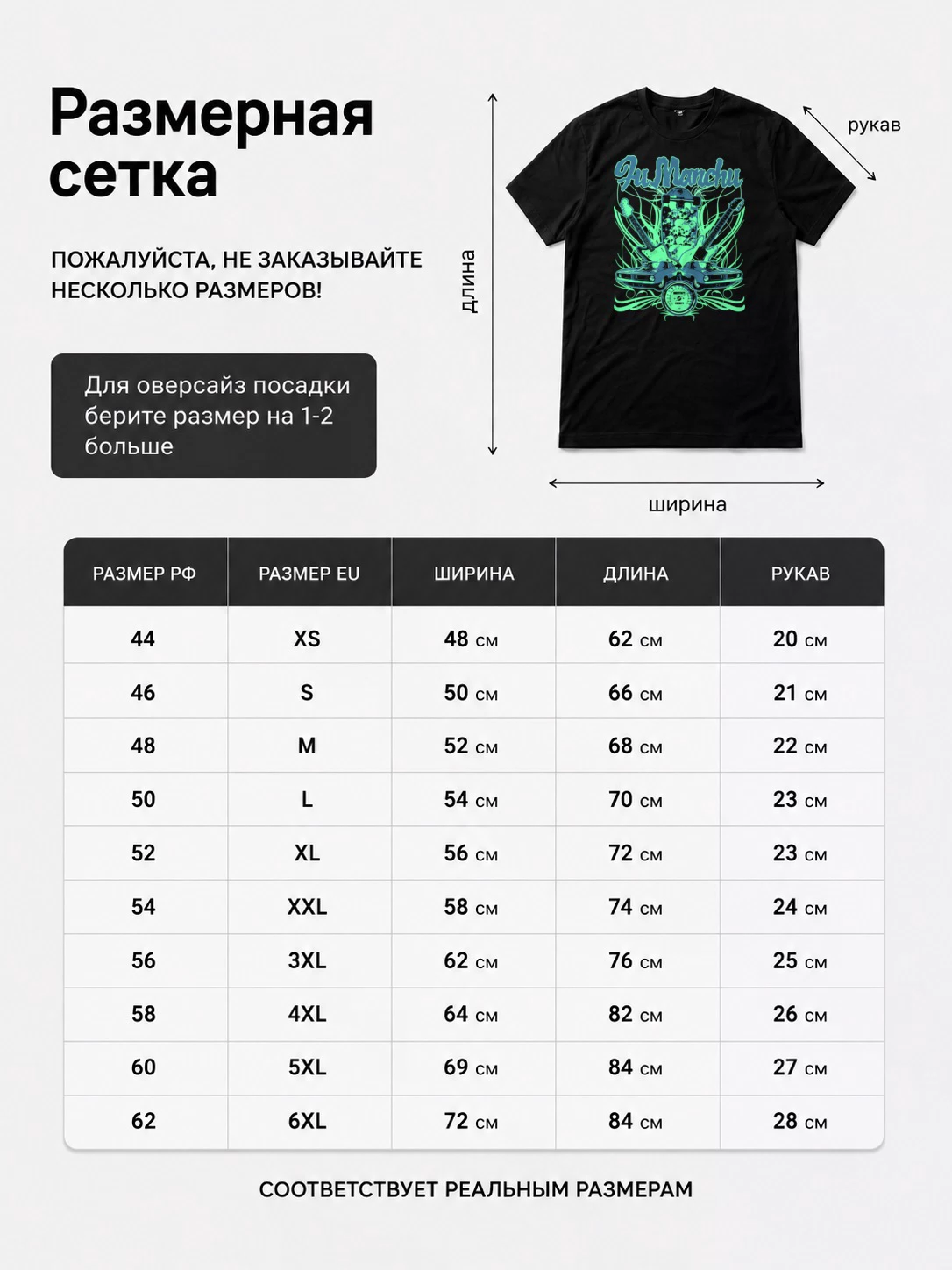 Детали: Футболка Fu Manchu