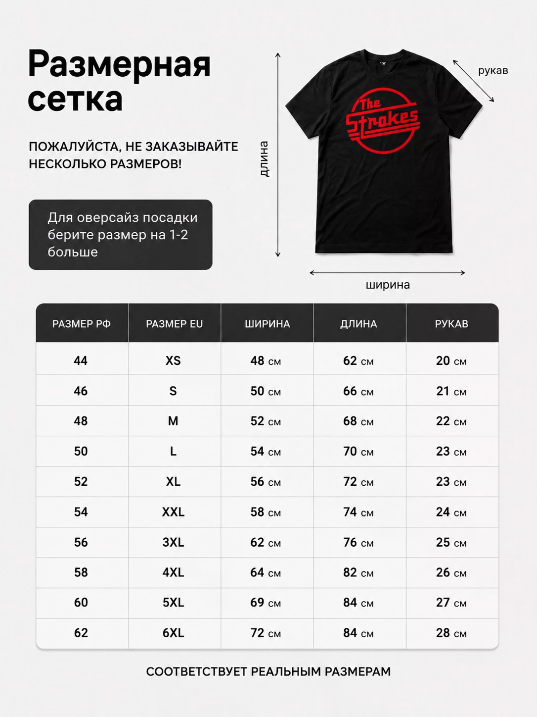 Детали: Футболка The Strokes