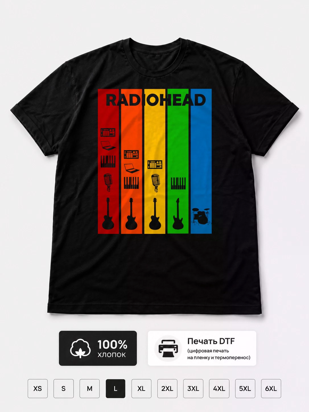 Футболка Radiohead