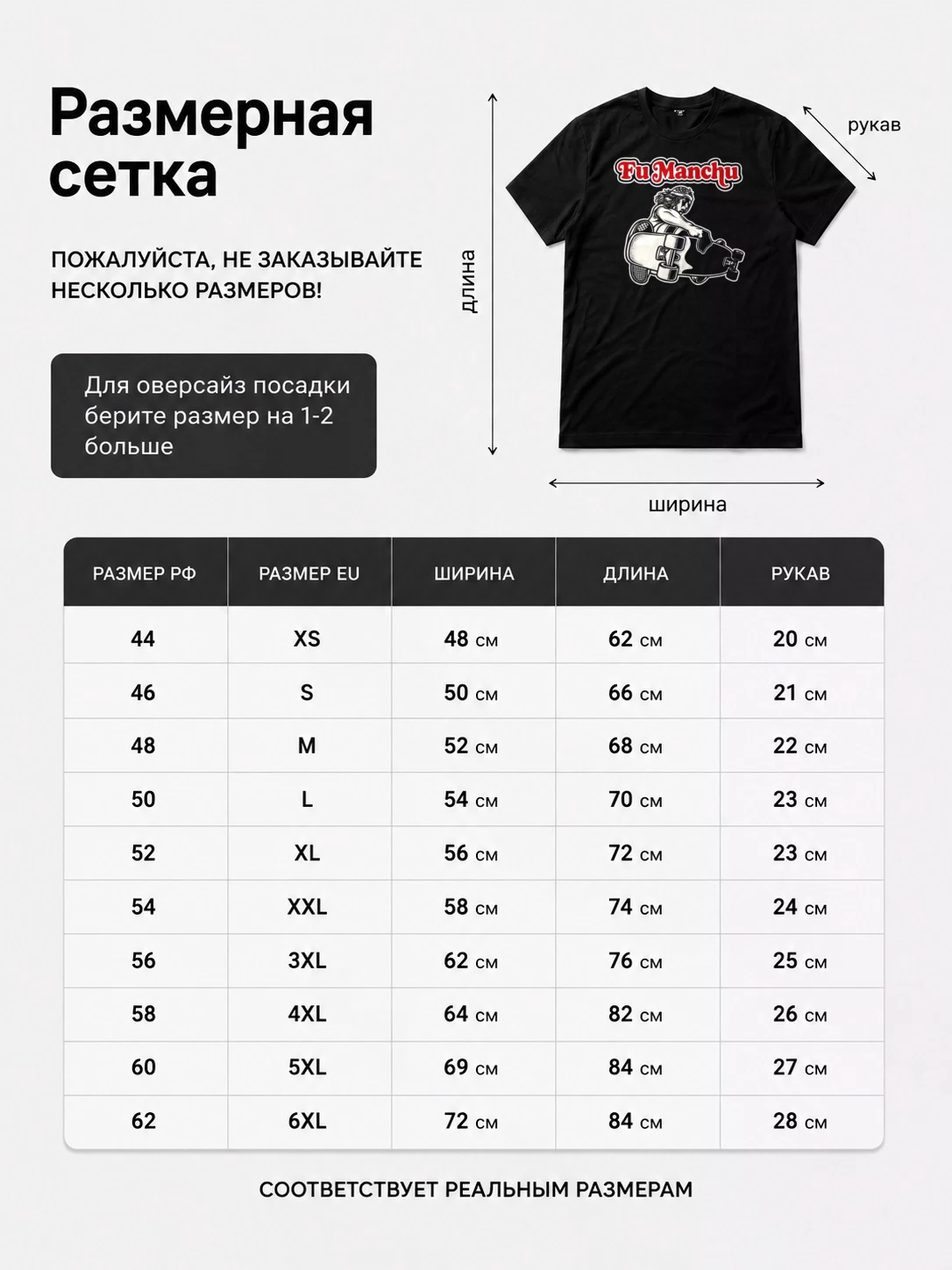 Детали: Футболка Fu Manchu