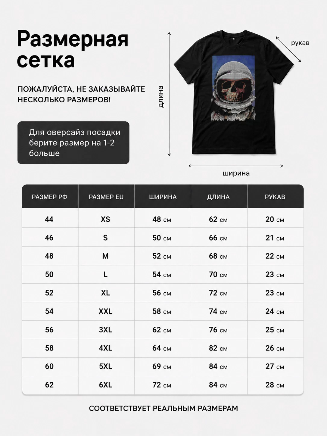 Детали: Футболка Психоделичный череп