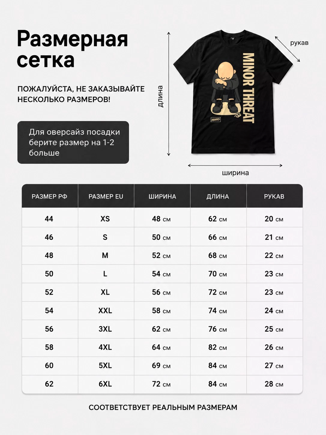 Детали: Футболка Minor Threat прикол