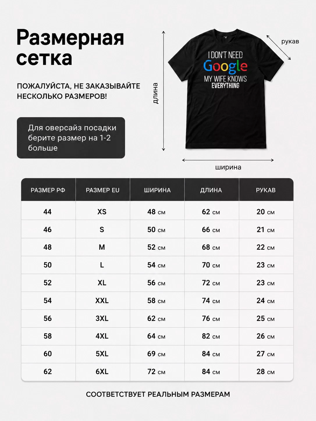 Детали: Футболка I don't need google