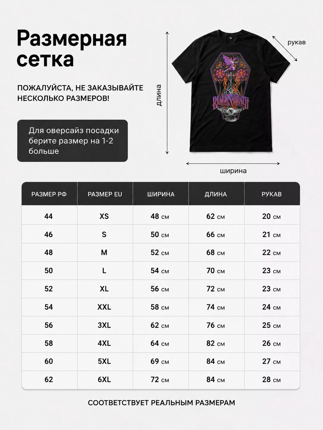 Детали: Футболка Black Sabbath