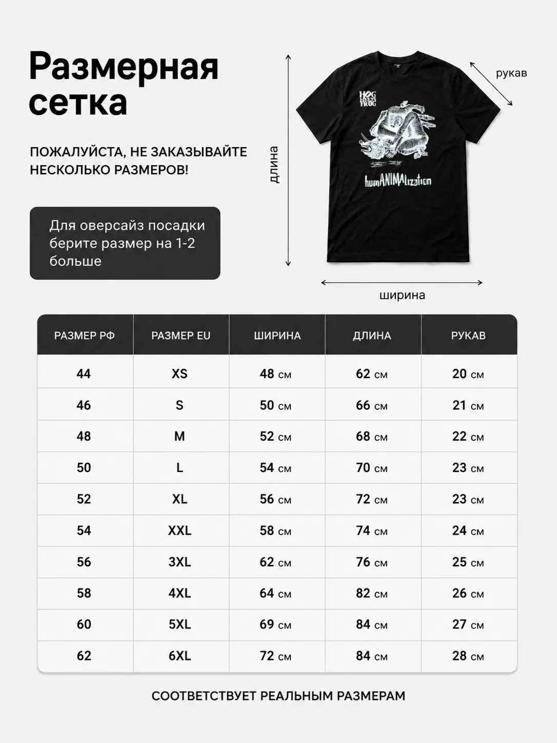 Детали: Футболка Hog meets frog