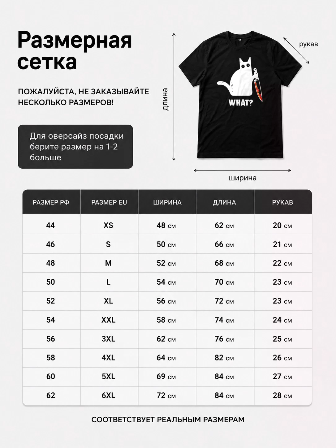 Детали: Футболка What cat