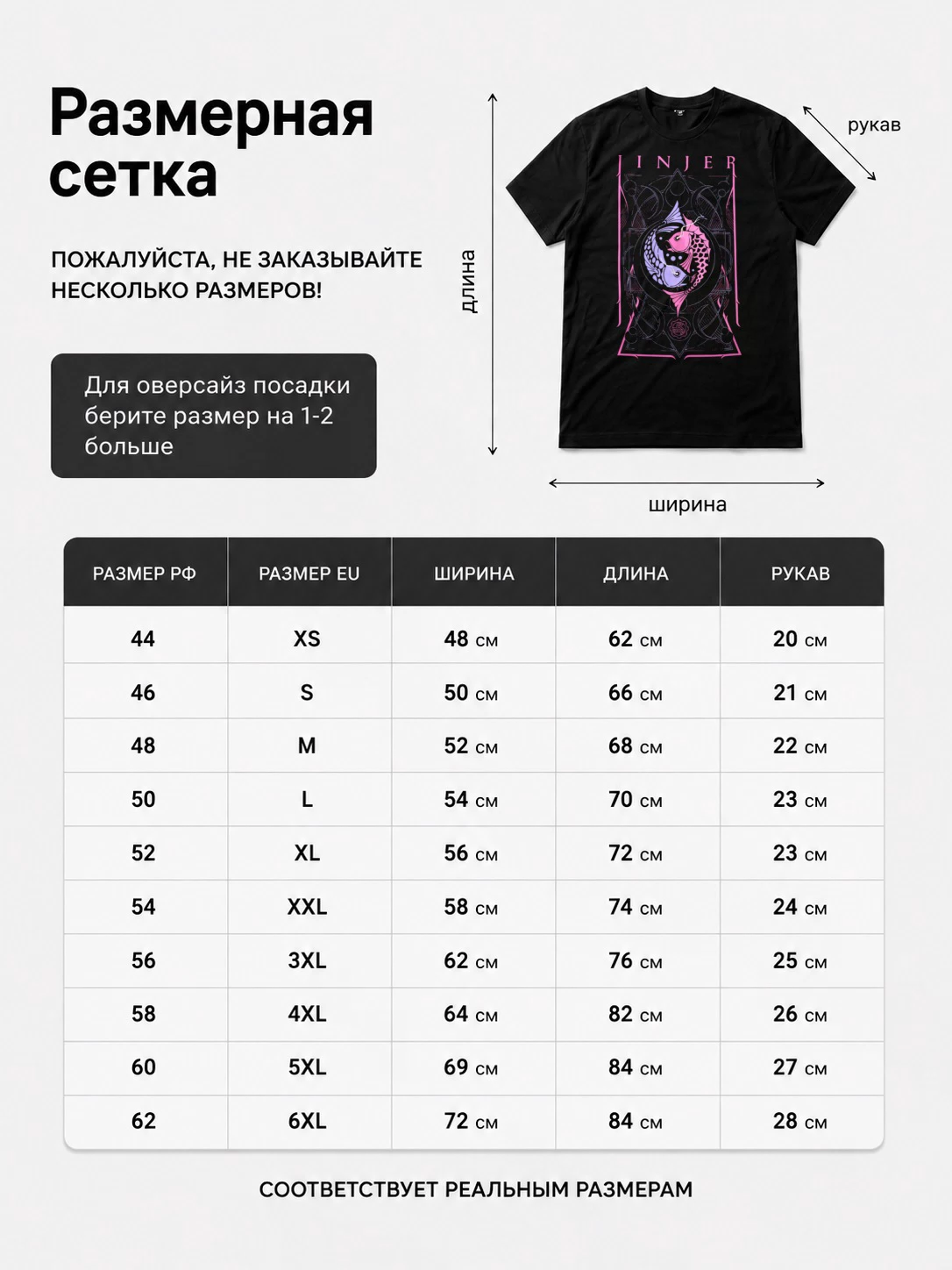 Детали: Футболка Jinjer