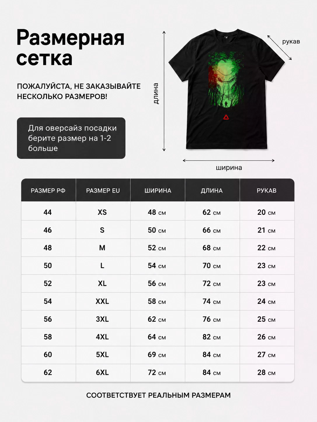 Детали: Футболка Хищник, фильм