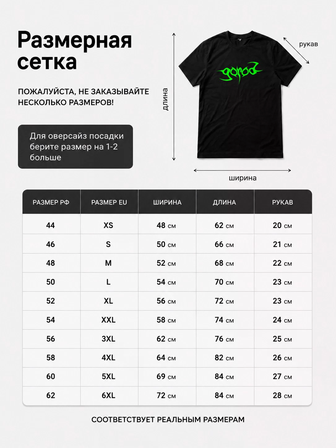 Детали: Футболка Gorod
