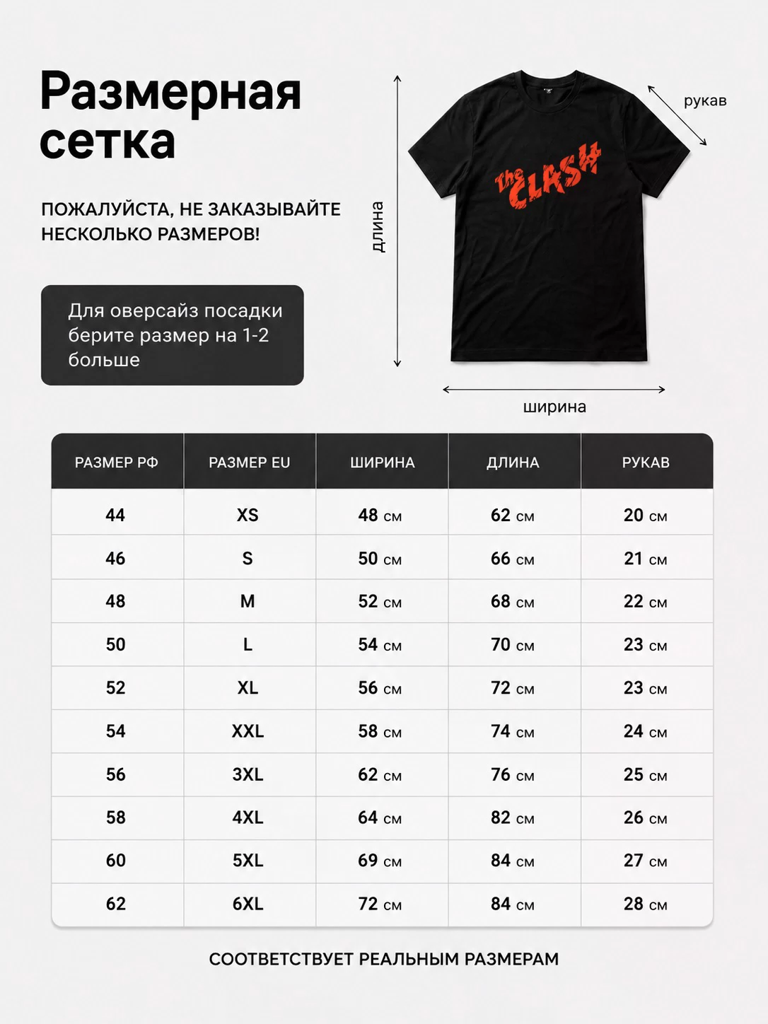Детали: Футболка The Clash