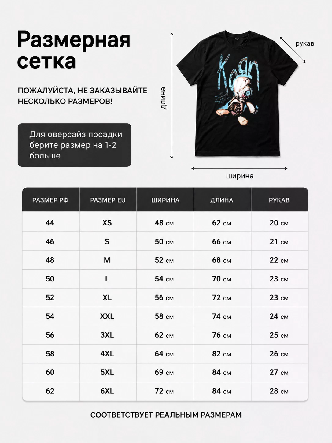 Детали: Футболка Korn
