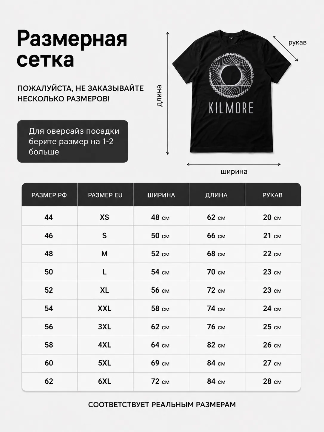 Детали: Футболка Kilmore