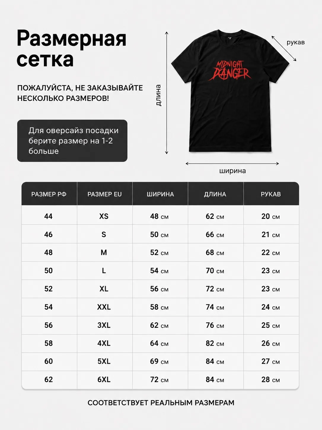 Детали: Футболка Midnight danger