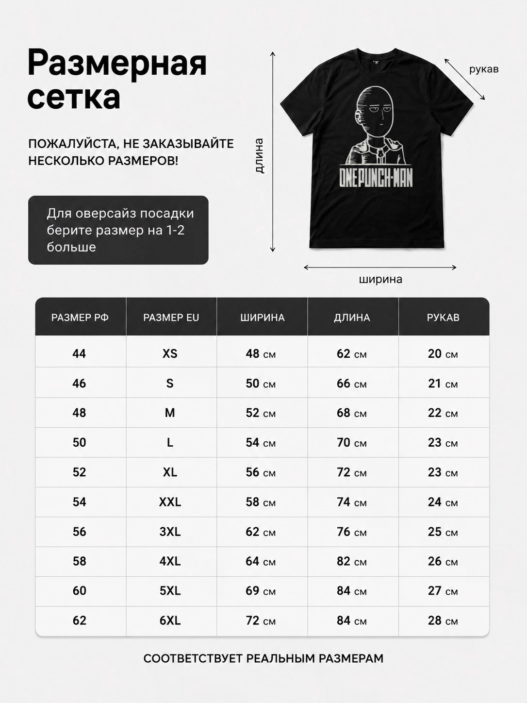 Детали: Футболка One Punch-Man