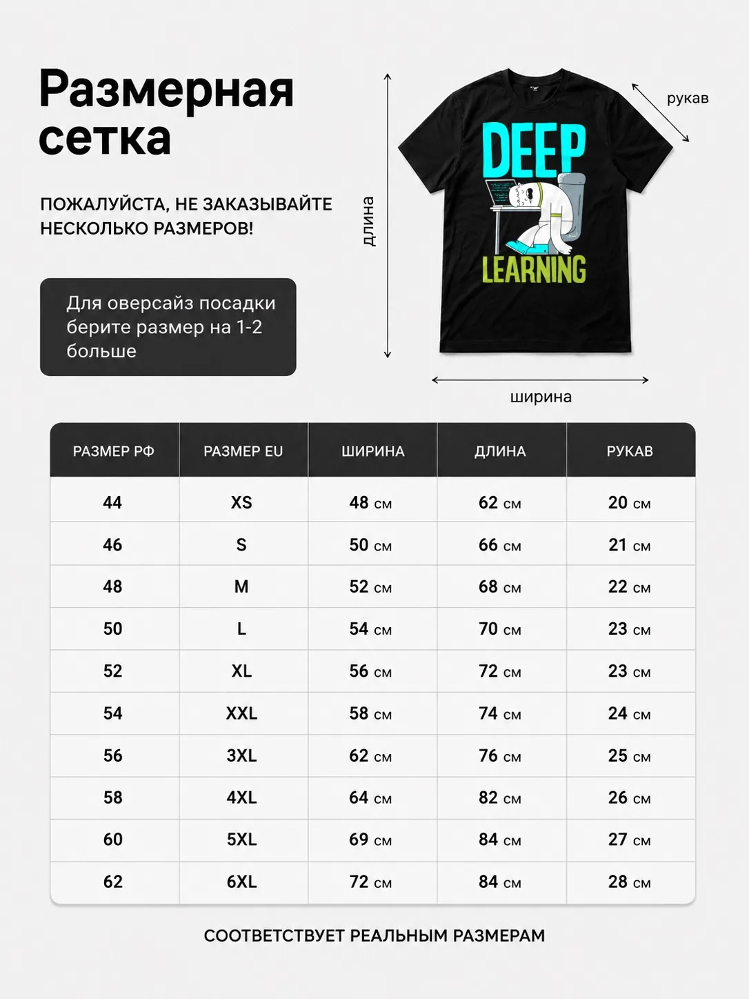 Детали: Футболка Deep Learning прикол