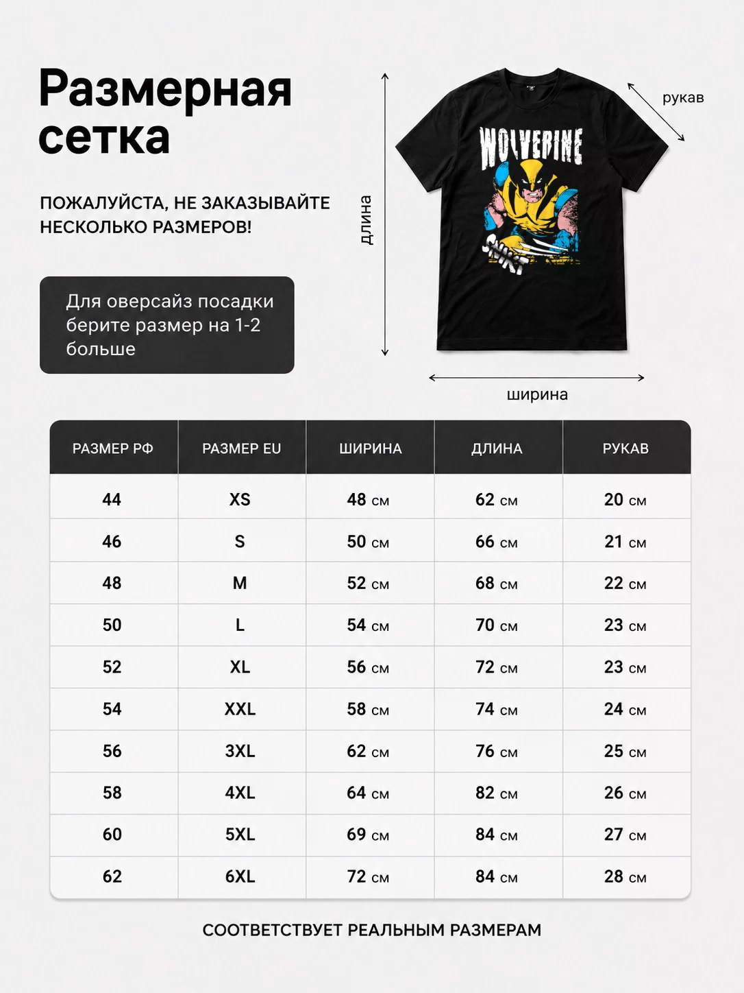 Детали: Футболка Россомаха