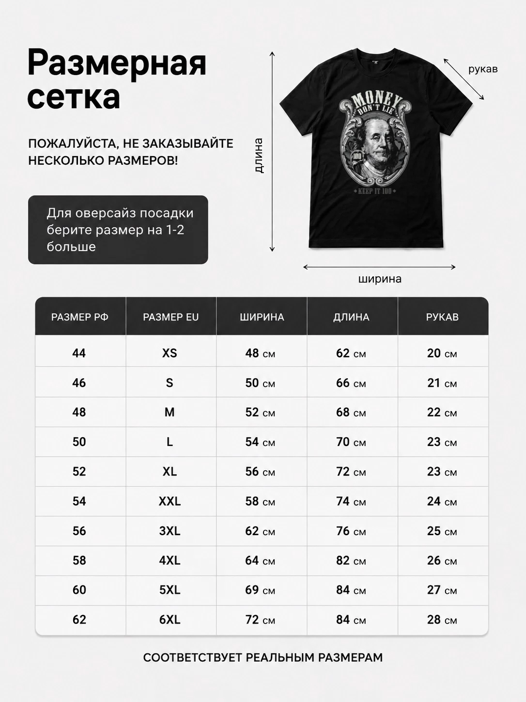 Детали: Футболка Деньги