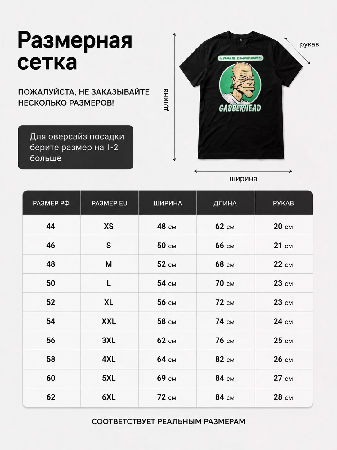 Детали: Футболка Gabberhead