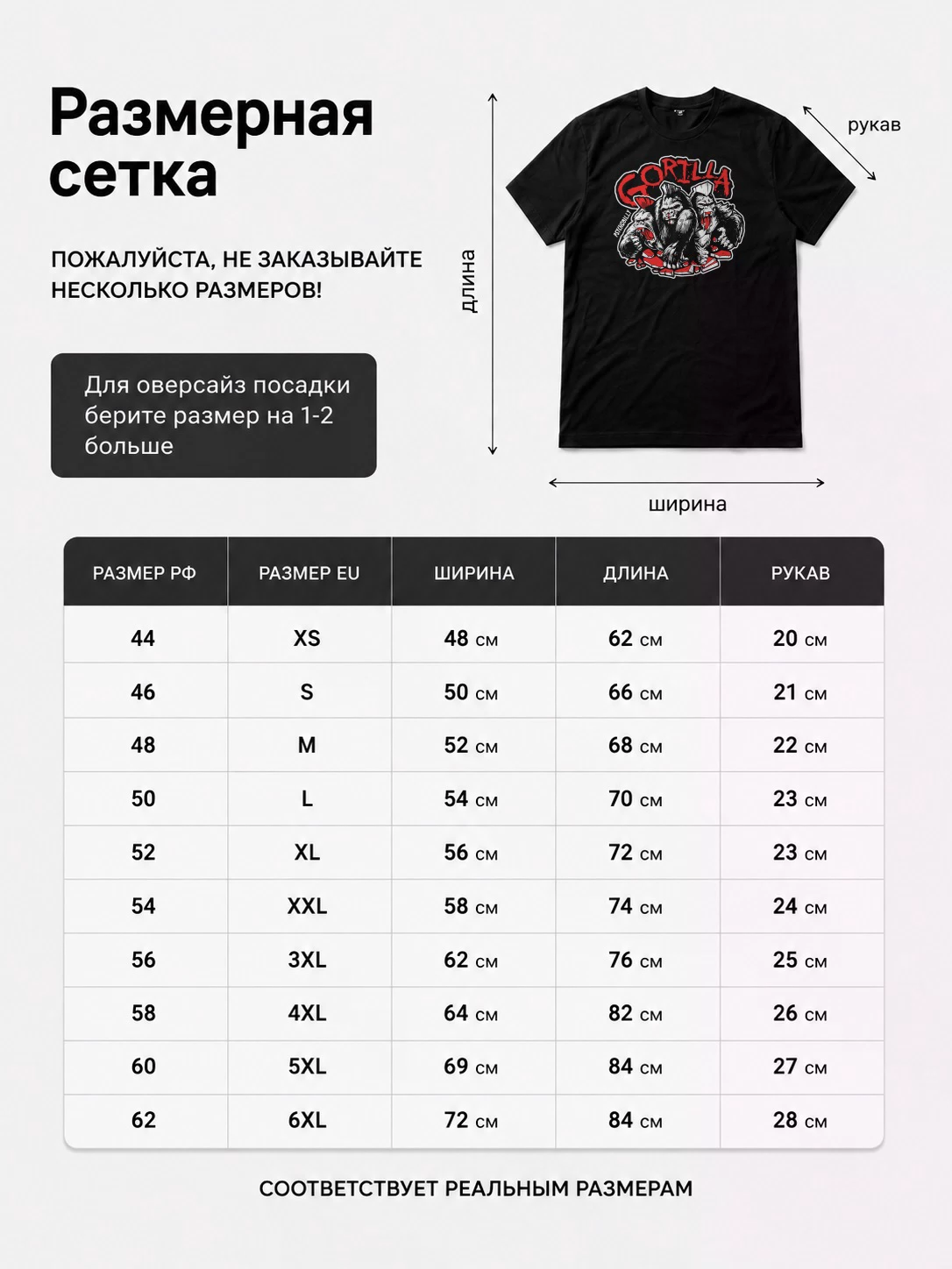 Детали: Футболка Gorilla