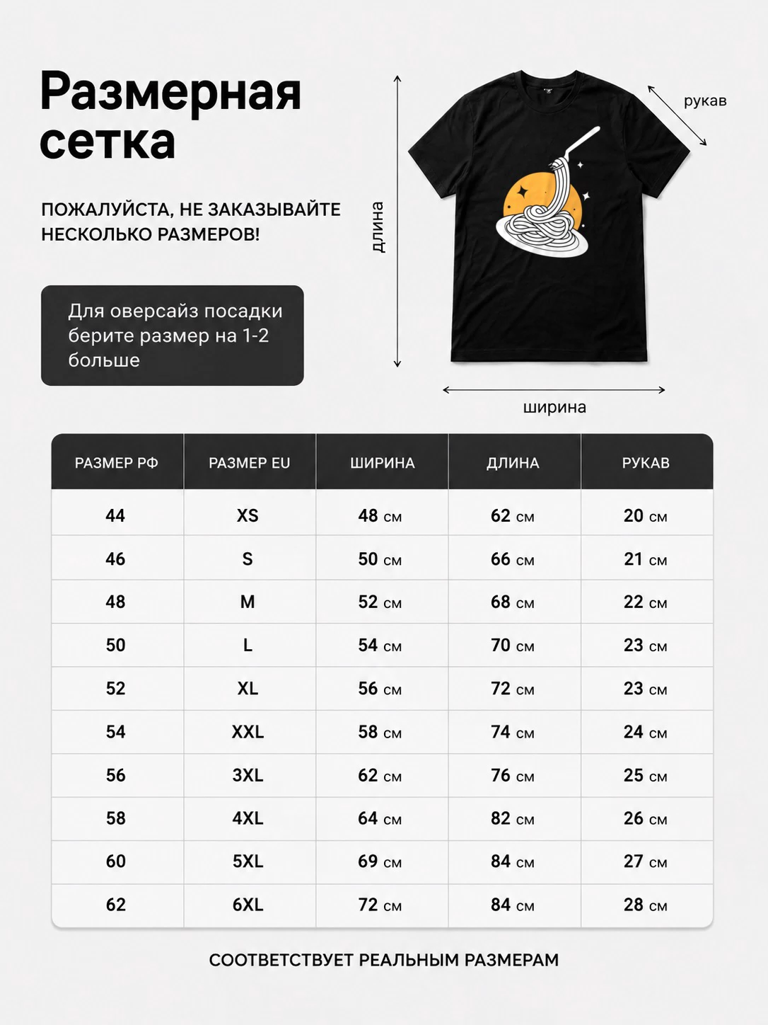 Детали: Футболка Еда, Спагетти