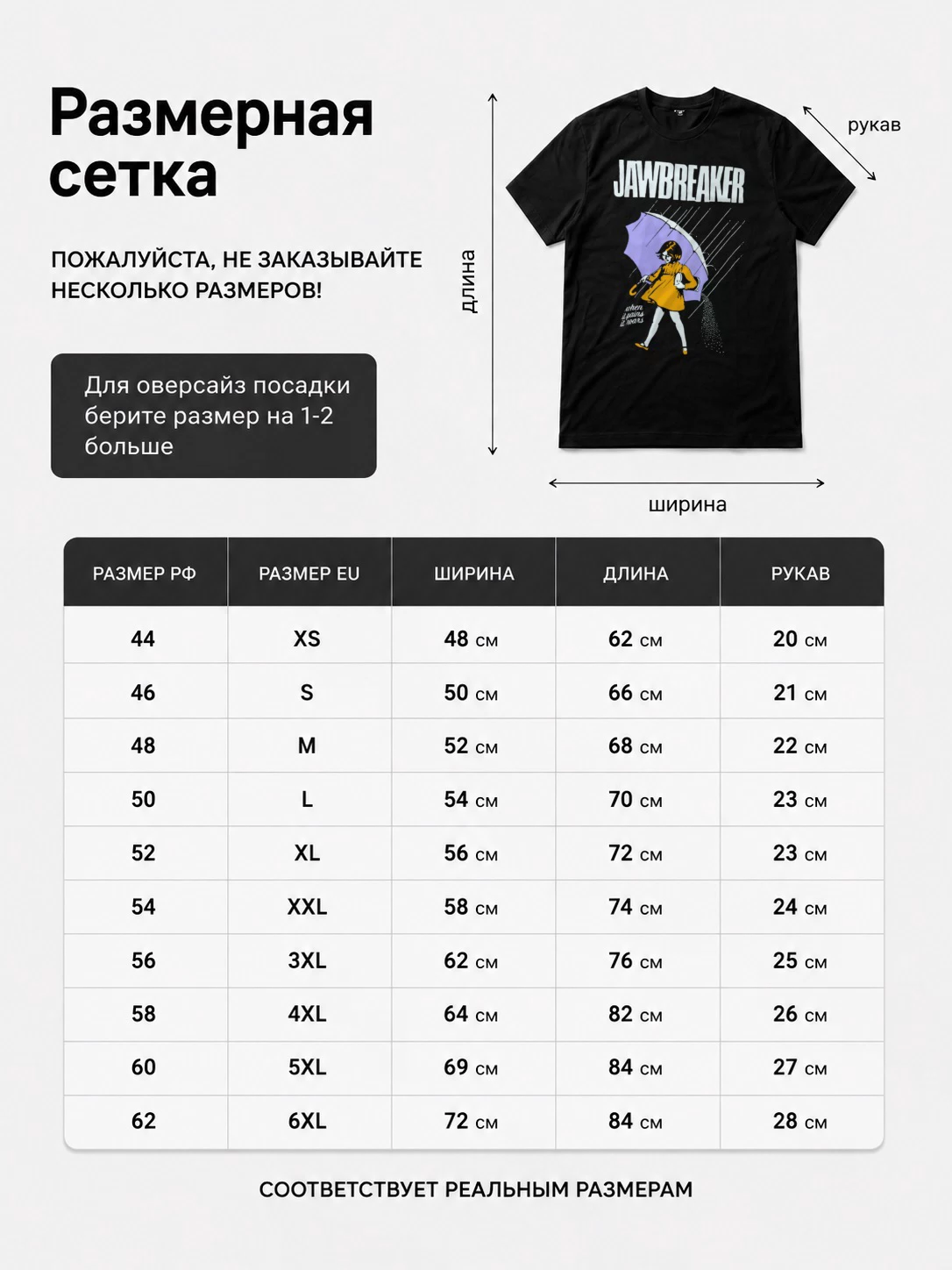 Детали: Футболка Jawbreaker