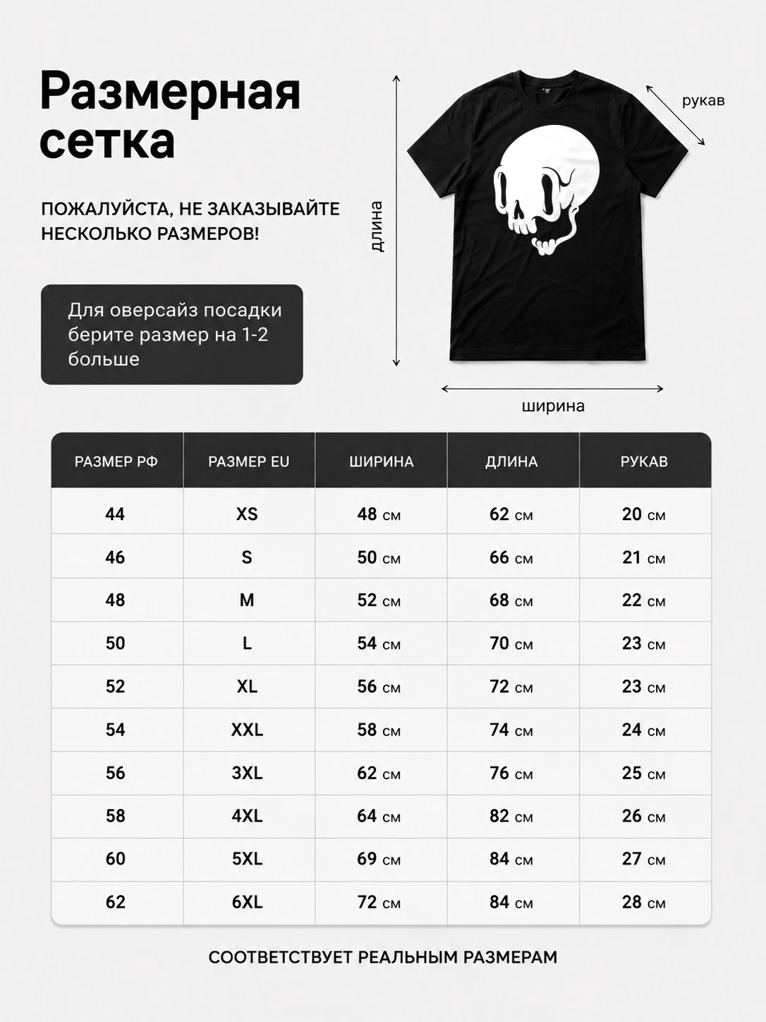 Детали: Футболка Мультяшный череп
