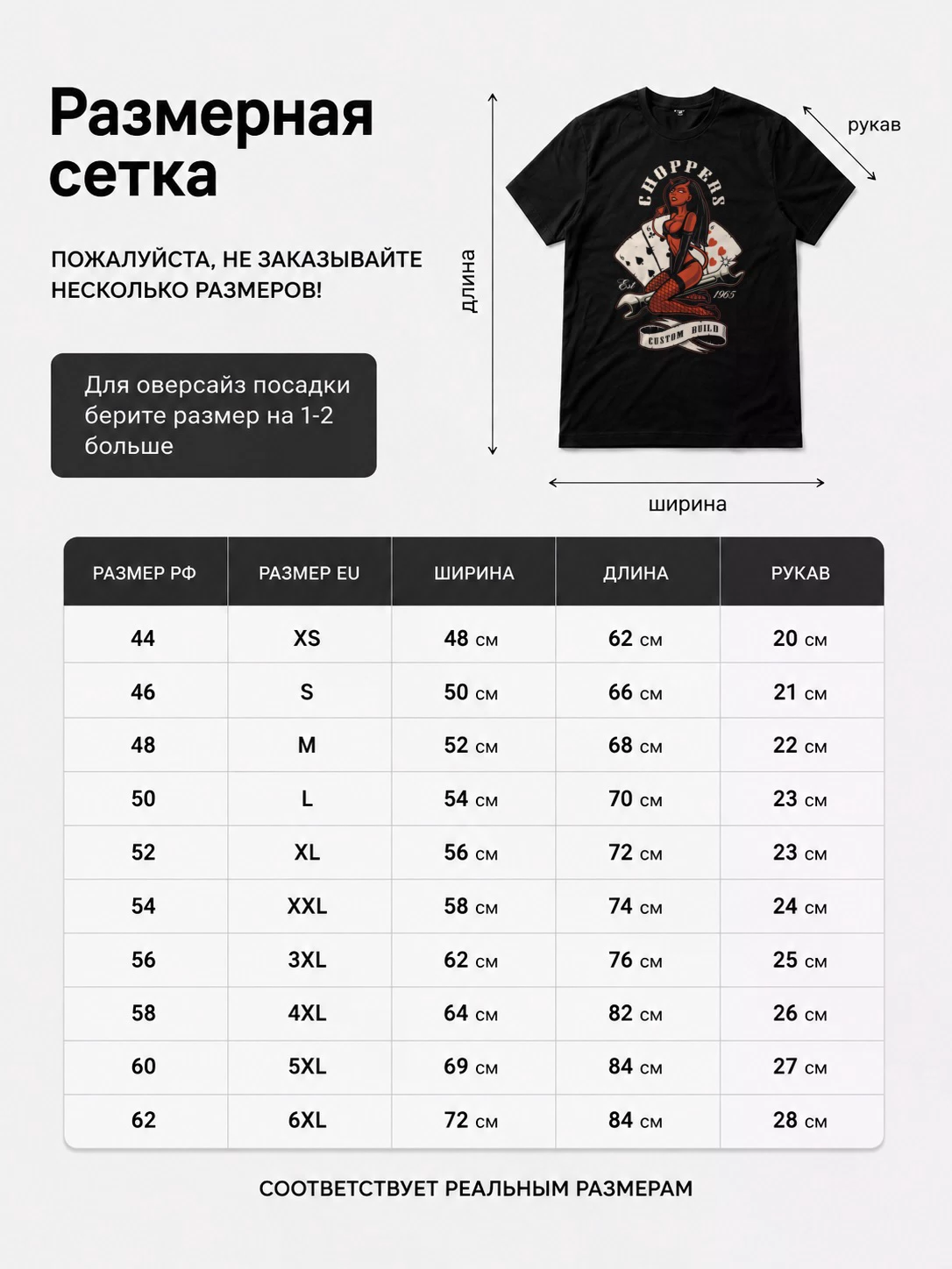 Детали: Футболка Choppers