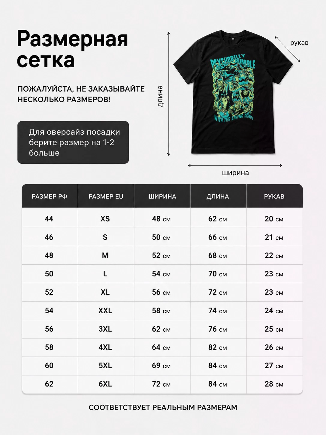 Детали: Футболка Psychobilly