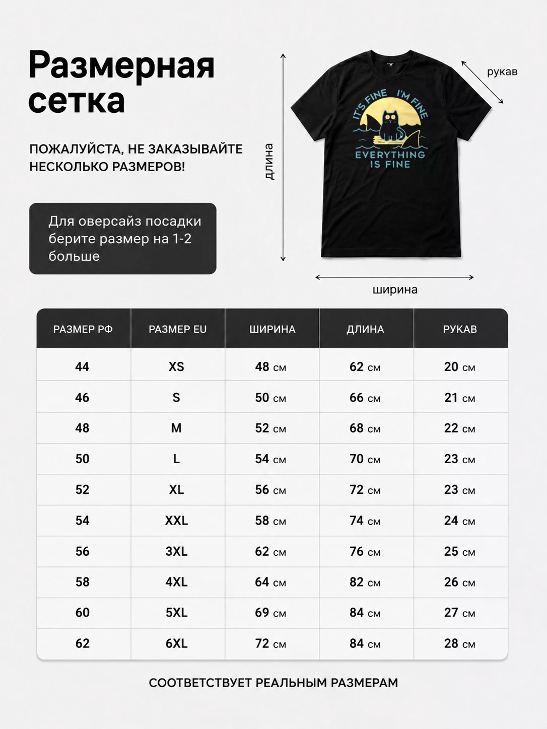 Детали: Футболка Котик, Все хорошо, прикол