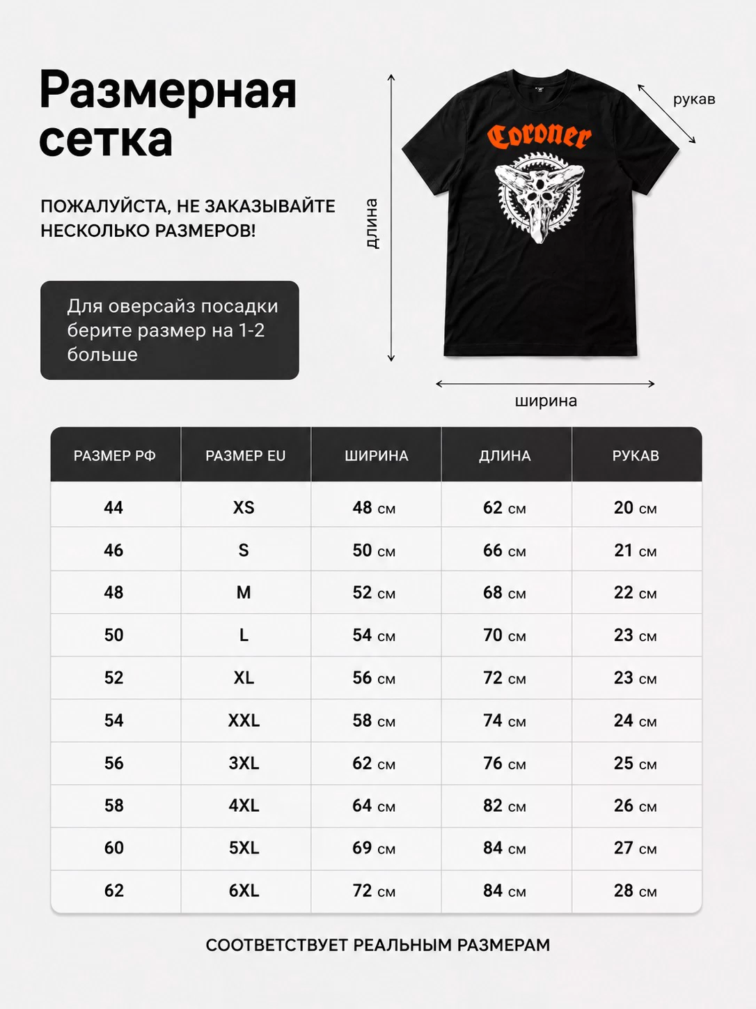 Детали: Футболка Coroner