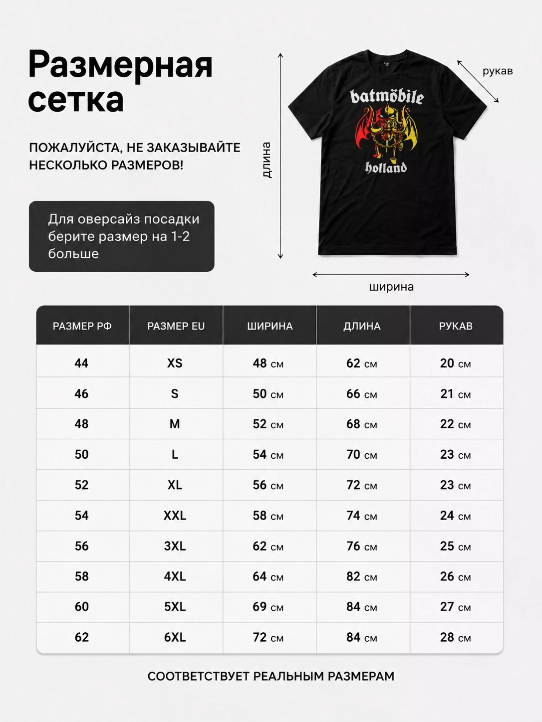 Детали: Футболка Batmobile