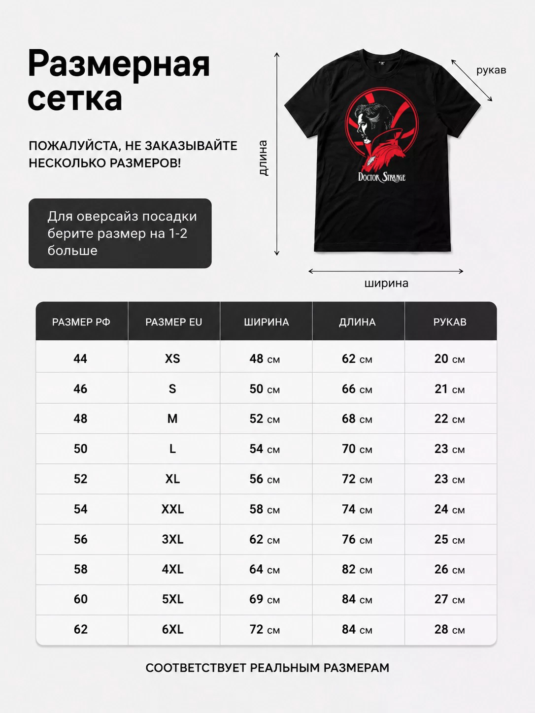 Детали: Футболка Доктор Стрендж, комиксы