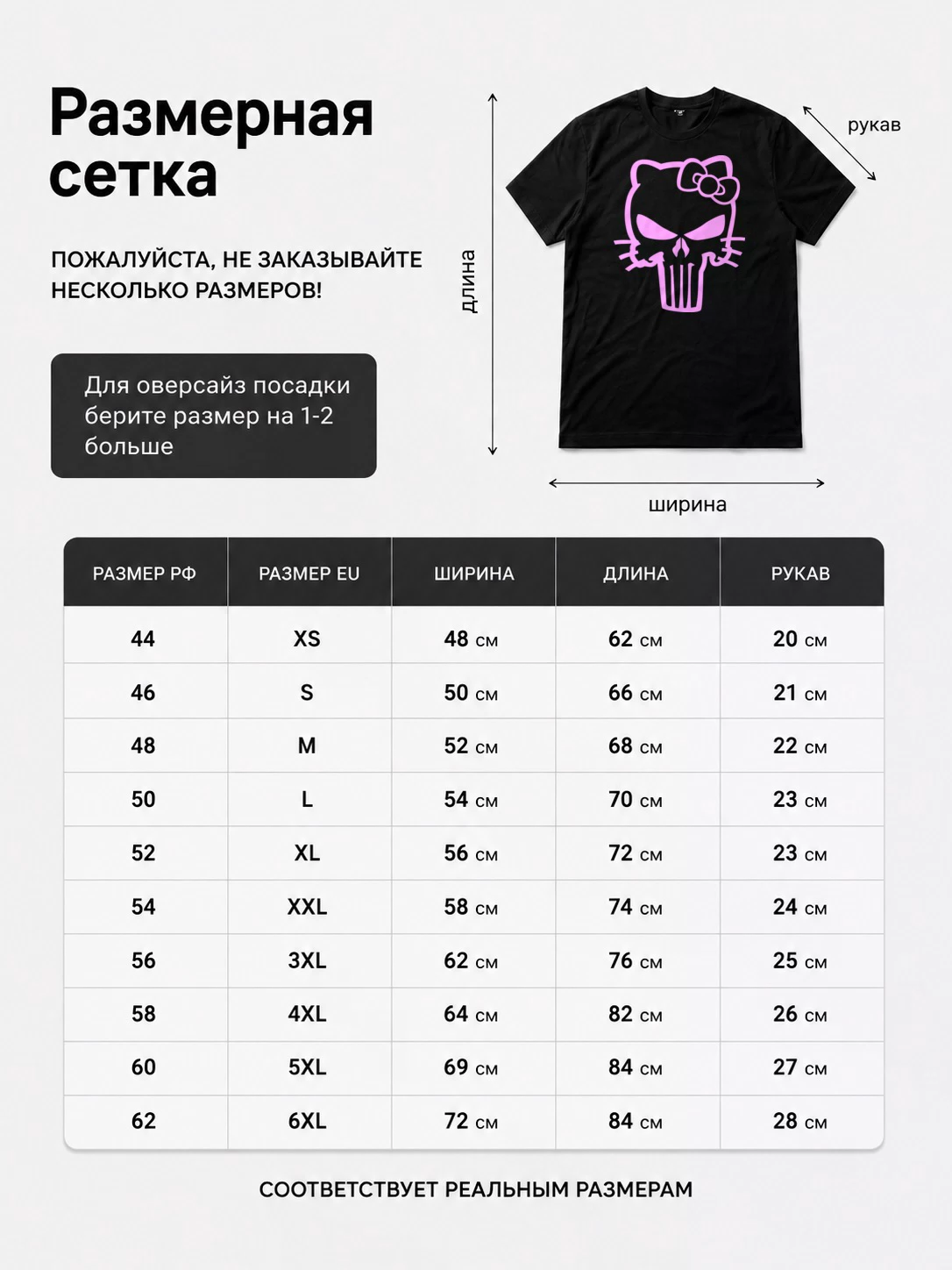Детали: Футболка Hello Kitty, Каратель