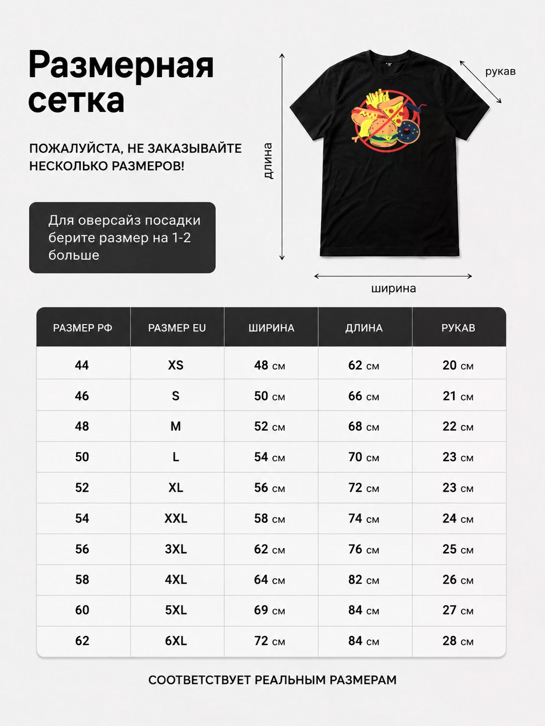Детали: Футболка Еда, Это я не ем