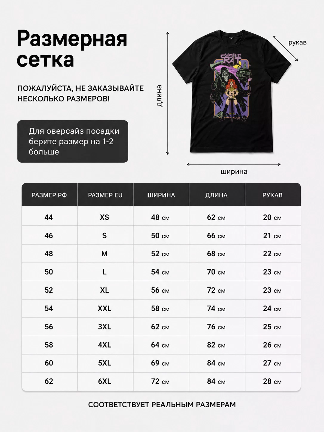 Детали: Футболка Castle Rat