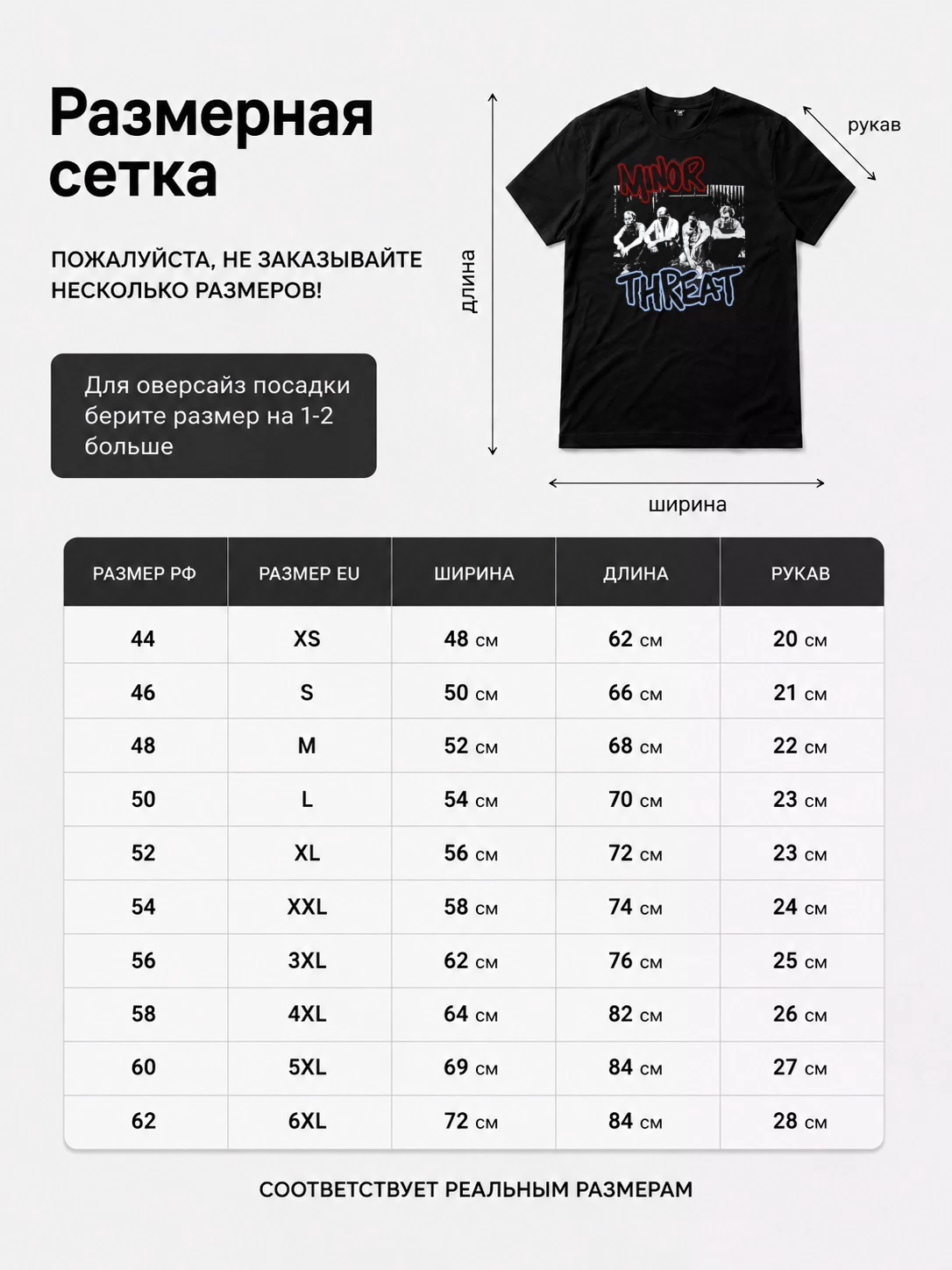 Детали: Футболка Minor Threat