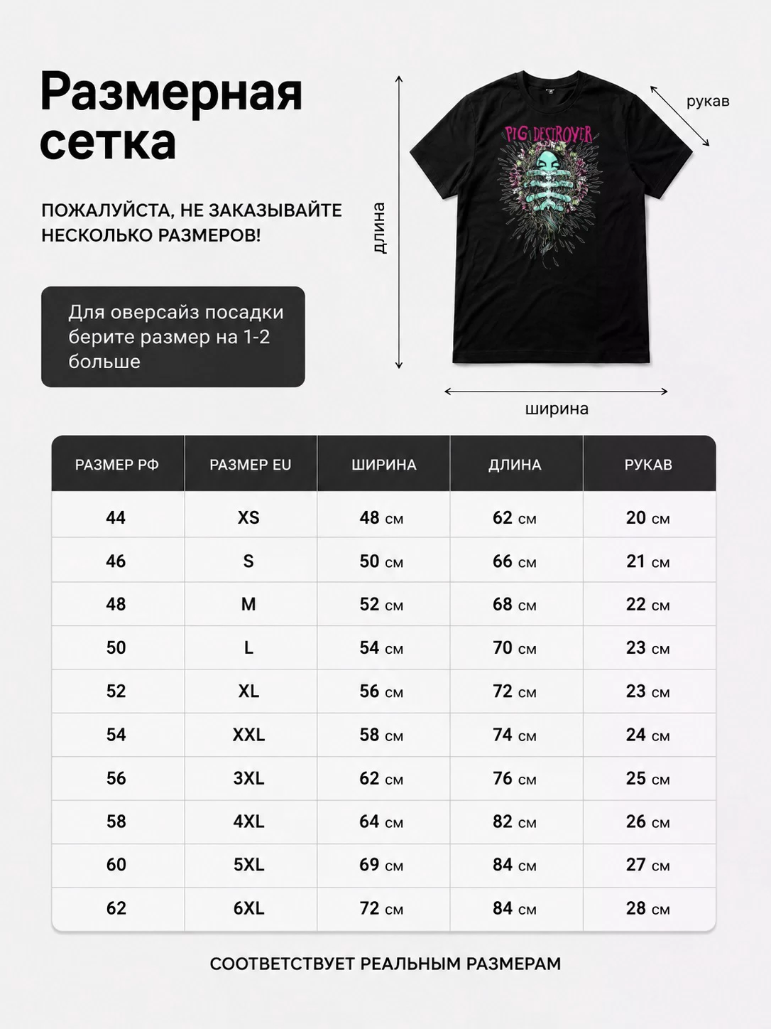 Детали: Футболка Pig destroyer