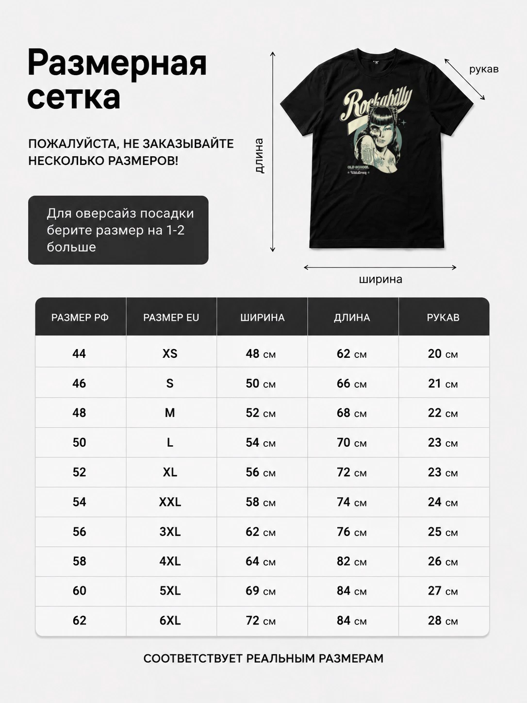 Детали: Футболка Rockabilly